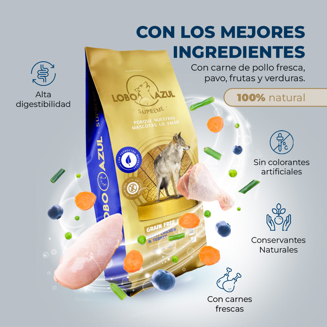 Grain Free Adult Chickn & Turkey