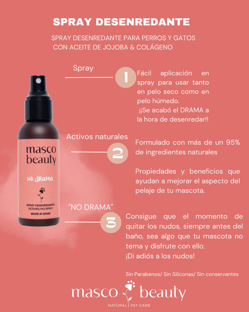 Spray Desenredante “No Drama” para perros